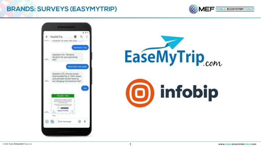 Infobip - EaseMyTrip