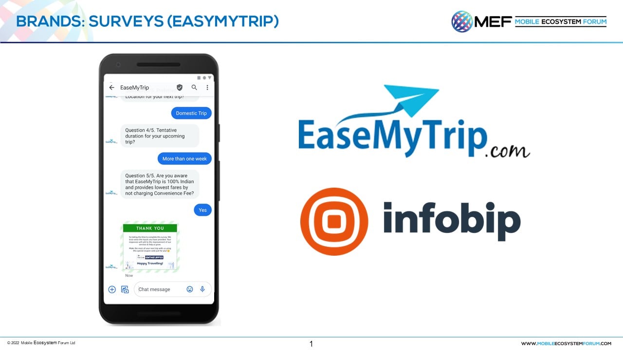 Infobip - EaseMyTrip