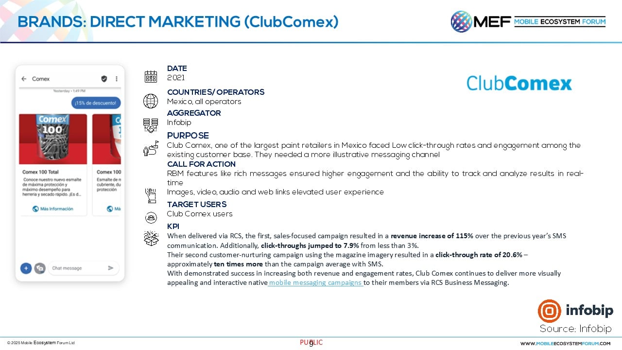 Infobip - ClubComex